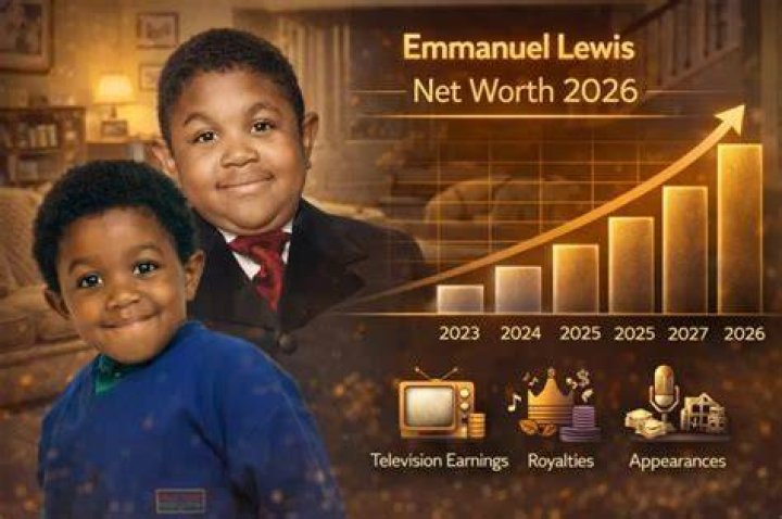 Emmanuel Lewis Biography; Net Worth, Height, Wife Pics, Disease ABTC