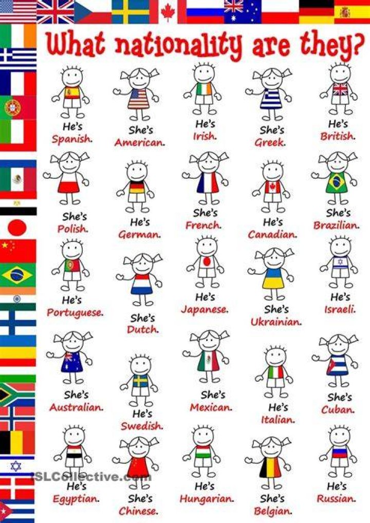 English Nationality