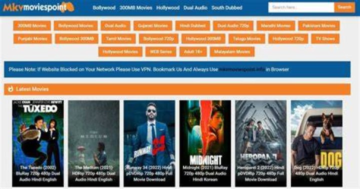 Experience Unforgettable Entertainment With MKV Movies Point