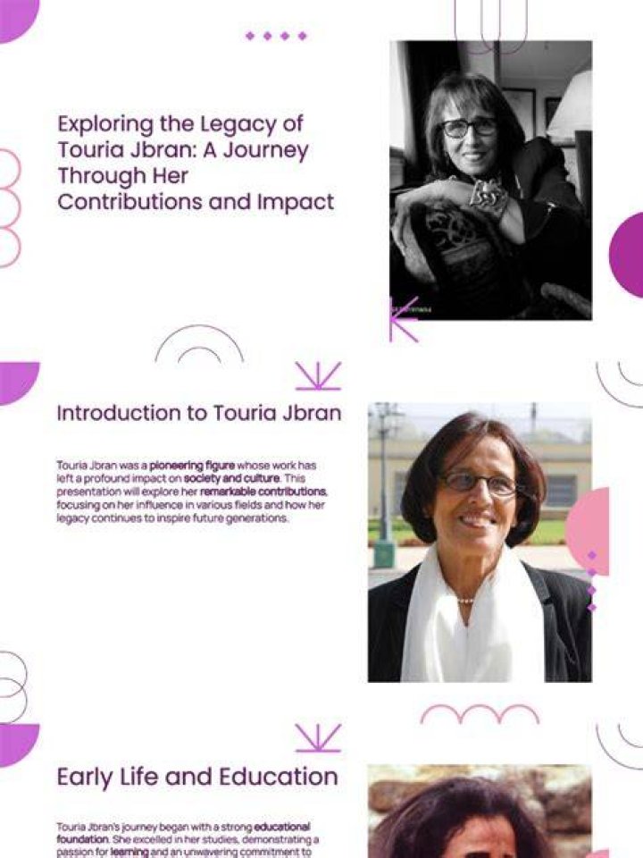 Exploring Her Journey, Impact, And Legacy