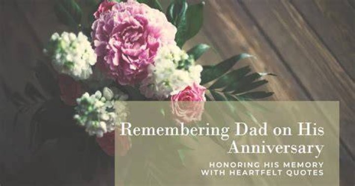 Exploring The Anniversary Of His Passing