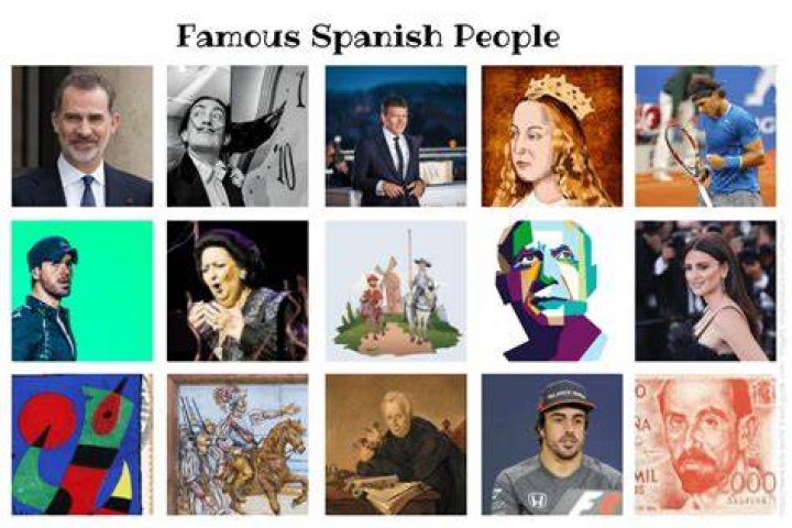 Famous Spanish People Celebrities of Spanish Decent