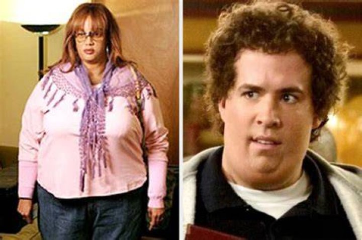 Fat Character Portrayals In TV/Movies