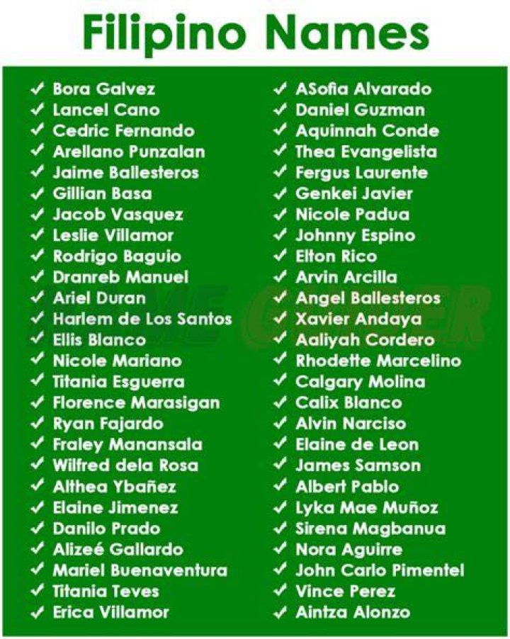 Filipino Names For Boys