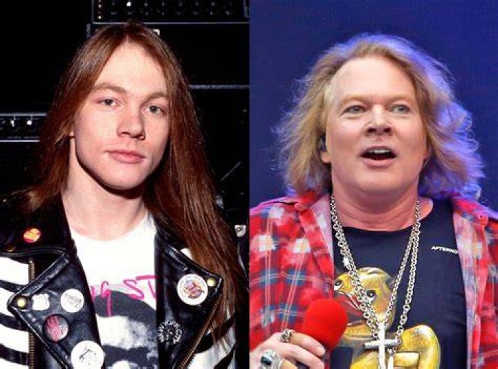 Find Out The Age Of Axl Rose's Daughter