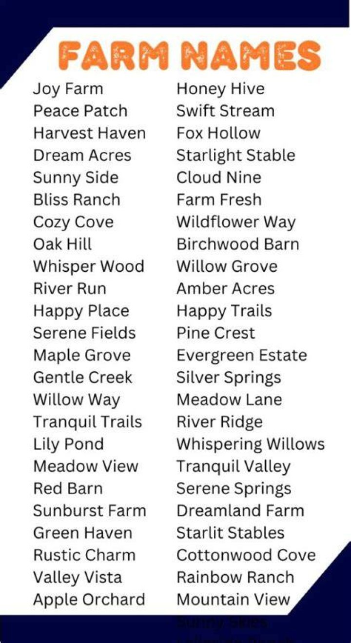 Find your perfect farm name.... Farm name, Mini farm, Homestead farm