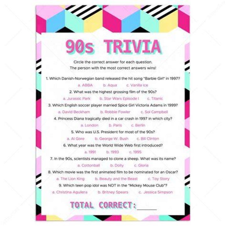 Free Printable 90s Trivia Free Printable Templates