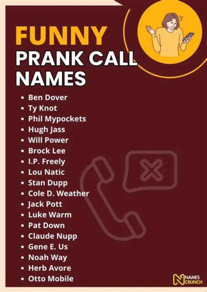 Funny Prank Call Quotes ShortQuotes.cc
