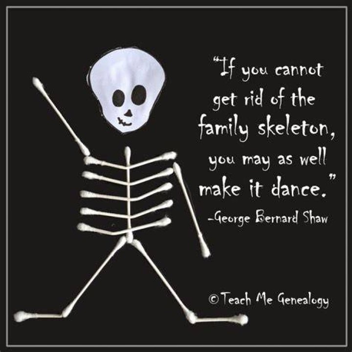 Funny Skeleton Quotes. QuotesGram