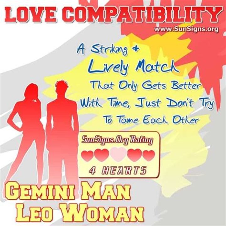 Gemini Man And Leo Woman Compatibility Love Sex And Chemistry Free
