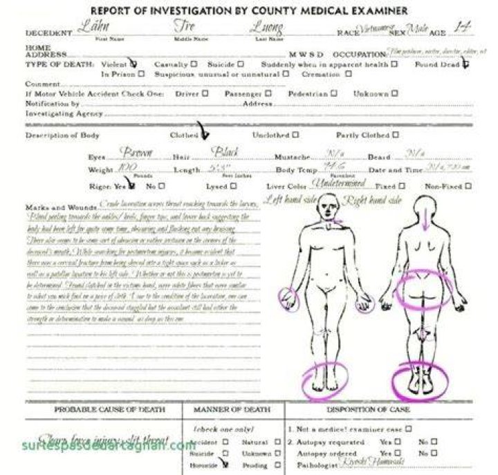 Gianna Bryant Autopsy Report Reveals Startling Discoveries