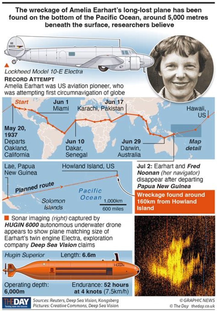 Have they found Amelia Shaffer? California Fault Update Vo Truong