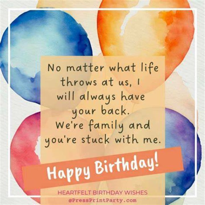 Heartfelt Birthday Wishes For Your Teacher