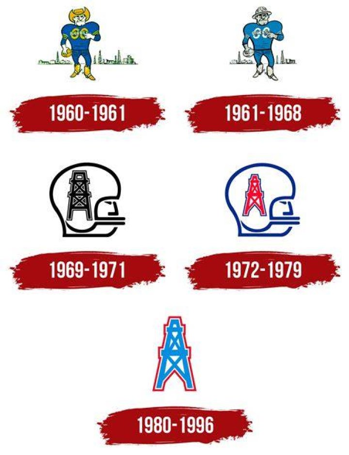 Houston Oilers logo and history, Symbol, Helmets, Uniform Nfl teams