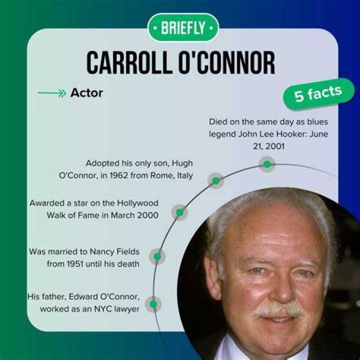 How Carroll O'Connor Found Purpose in His Son's Death