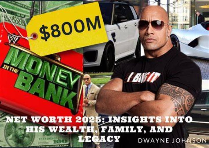 Insights Into His Net Worth