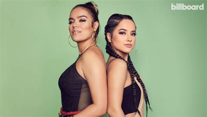 Karol G & Becky G Among Spotify’s MostStreamed Female Artists in the