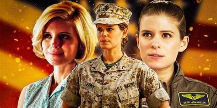 Kate Mara Best Movies & TV shows