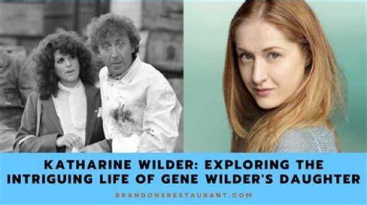 Katharine Wilder Salary, Net worth, Bio, Ethnicity, Age Networth and