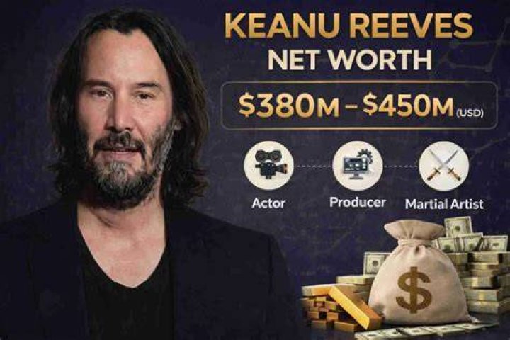 Keanu Reeves net worth What is the fortune of the Matrix and John Wick