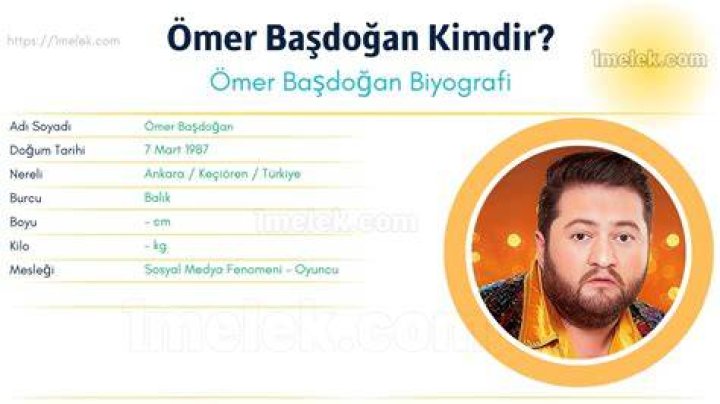 Kimdir? Biyografisi