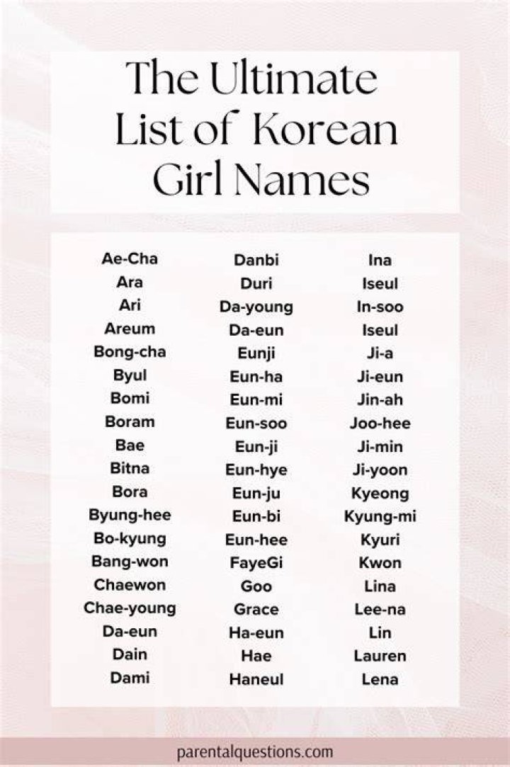 Korean names with good meaning Ninenovel