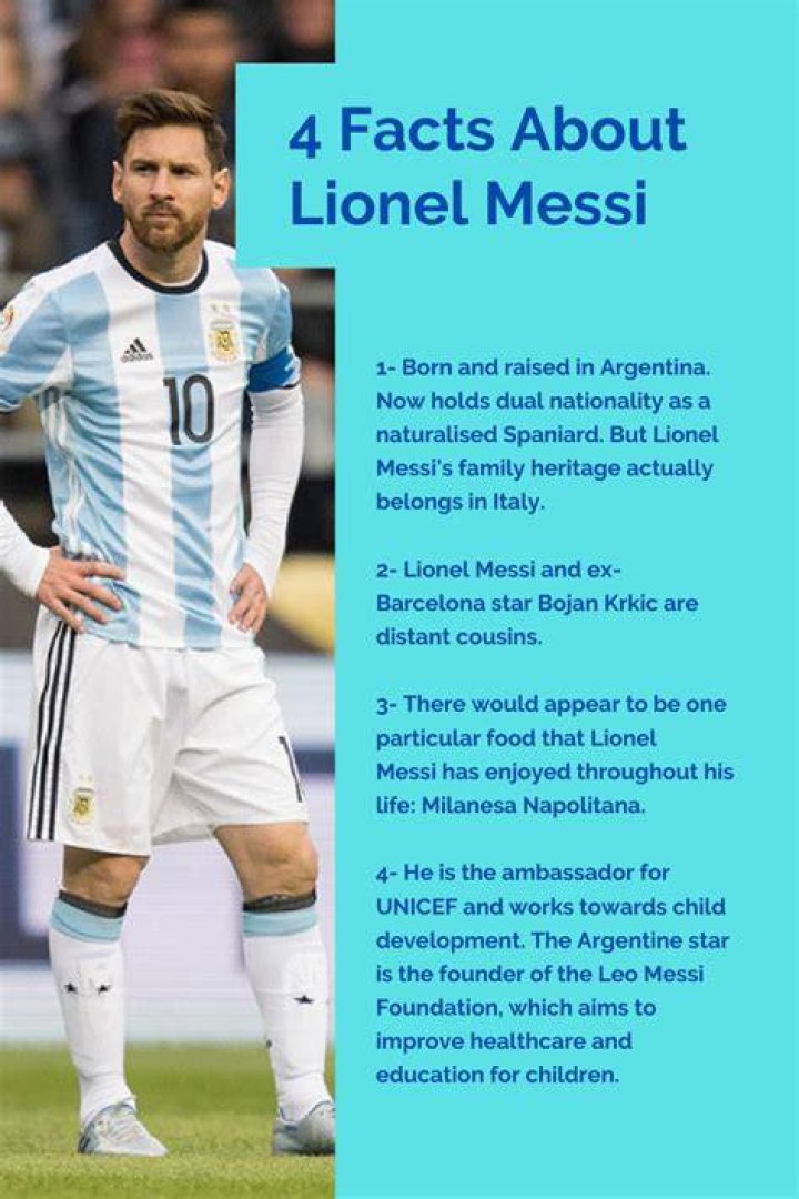 Lionel Messi Facts About the Life of the Great Argentine Player