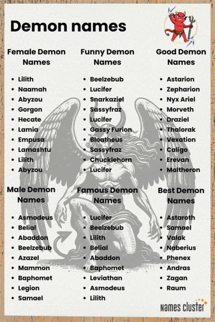 List Demon Names Demonic Names For New Babies petadoption pet 
