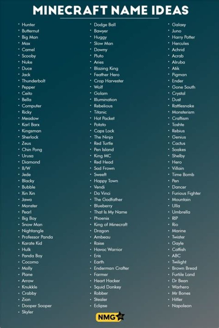 Minecraft Names Ideas