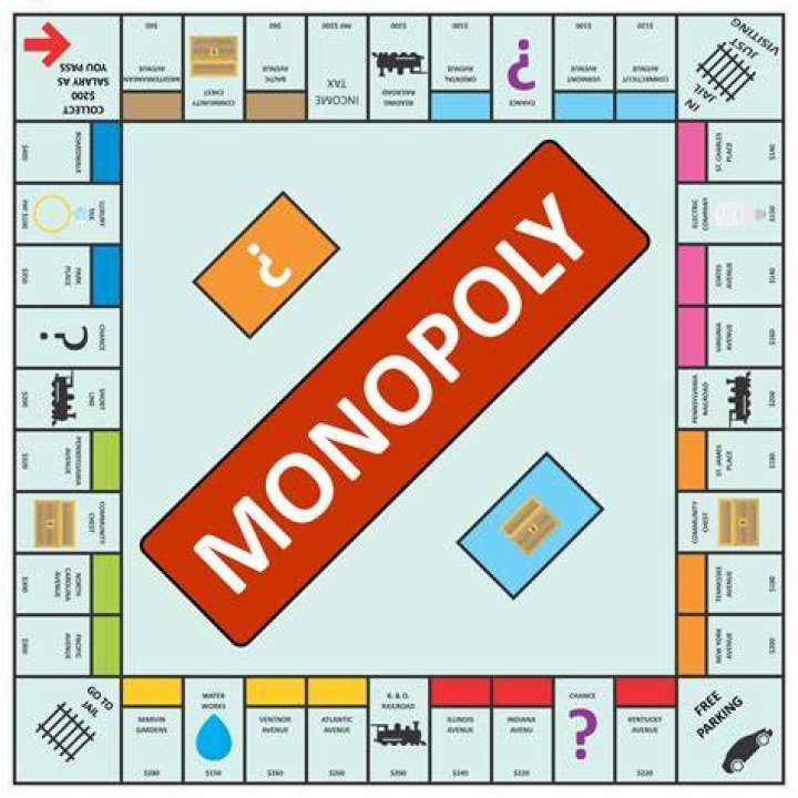 Monopoly Printable