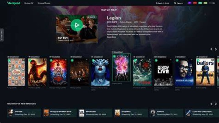 Movies, TV Shows, And Untold Insights