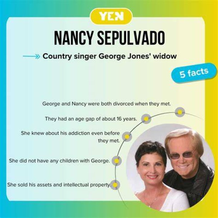 Nancy Sepulvado What really happened to Jones' wife?