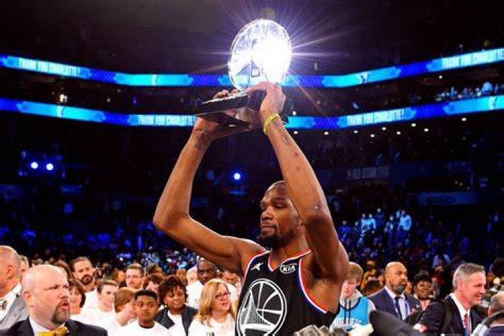 NBA Star Kevin Durant Got Himself A WINNER . . . His New GIRLFRIEND