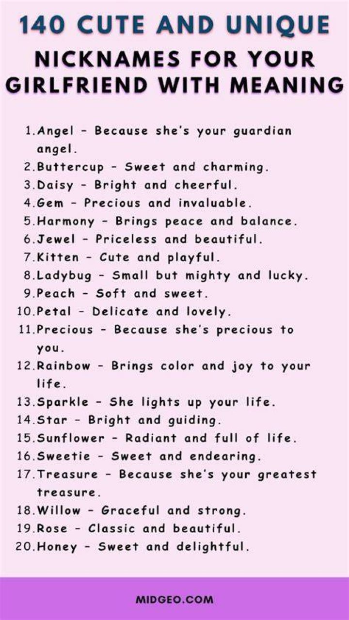 Nicknames, girlfriend Nicknames for girlfriends, Cute nicknames for