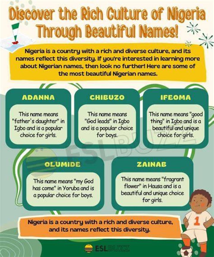 Nigerian Names Discover the Meaning Behind These Beautiful Names ESLBUZZ