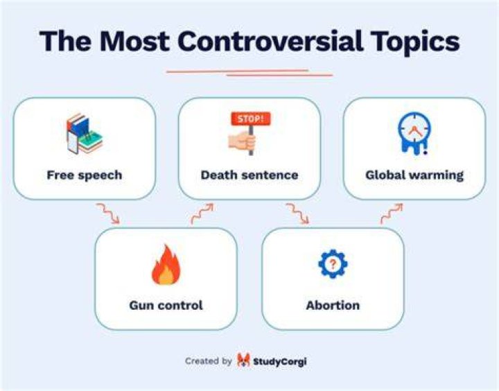 Our Most Controversial Opinions Yet (Agree To Disagree) YouTube