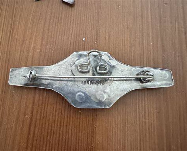 Pin on Identifying