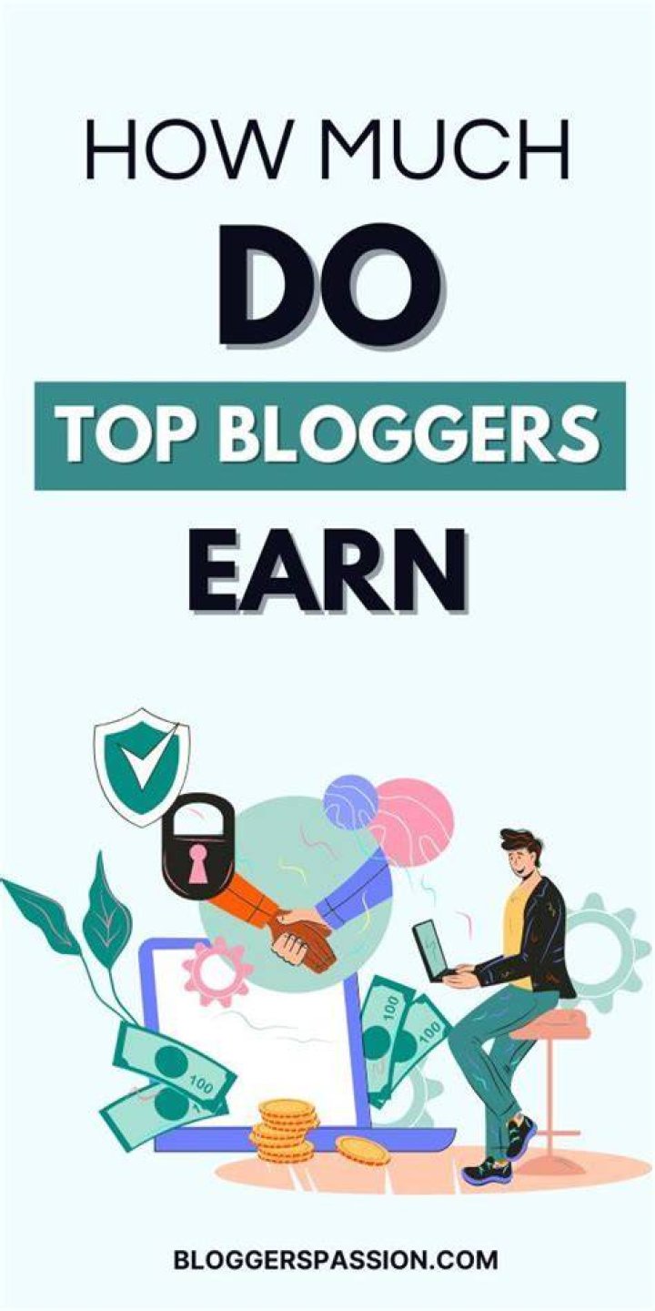 Pin on { Top Bloggers to Follow Today }