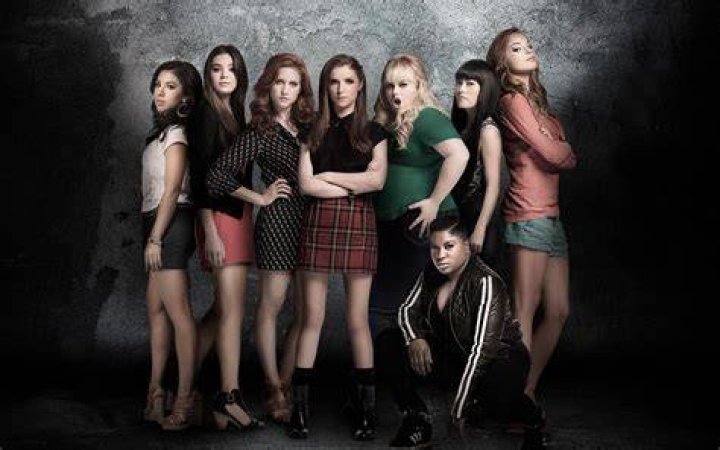 Pitch Perfect cast HD wallpaper Wallpaper Flare