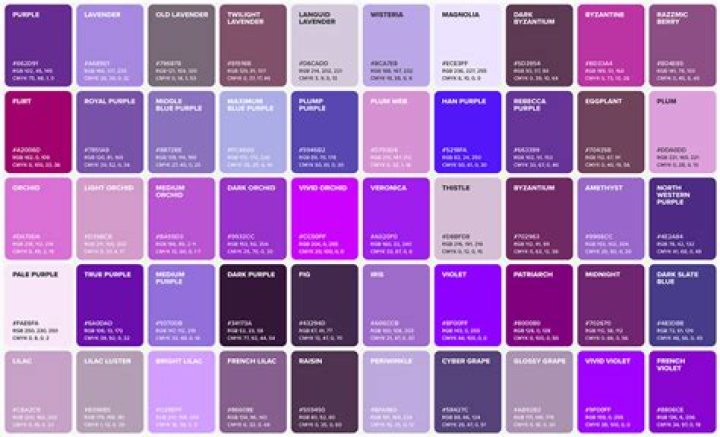 Purple Colors Names Picture Gallery French and Fancy Inspired