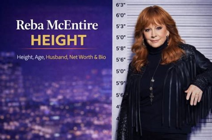 Reba McEntire Stands Tall &ldquo;Small Town Is As Country As Country Gets&rdquo;