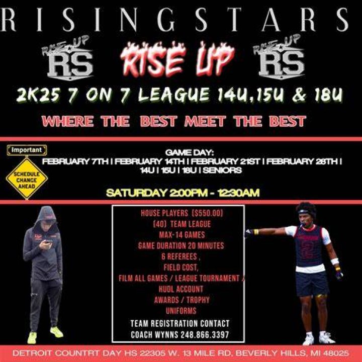 Rising Stars On The Rise