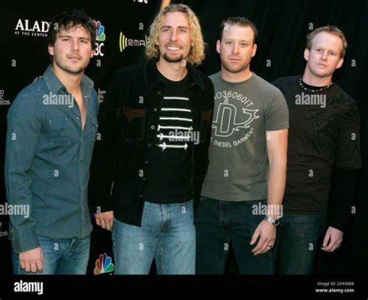 Ryan peake and mike kroeger hires stock photography and images Alamy
