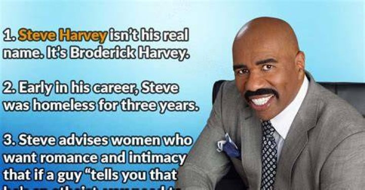 Steve Harvey Biography Facts, Childhood, Family Life & Achievements