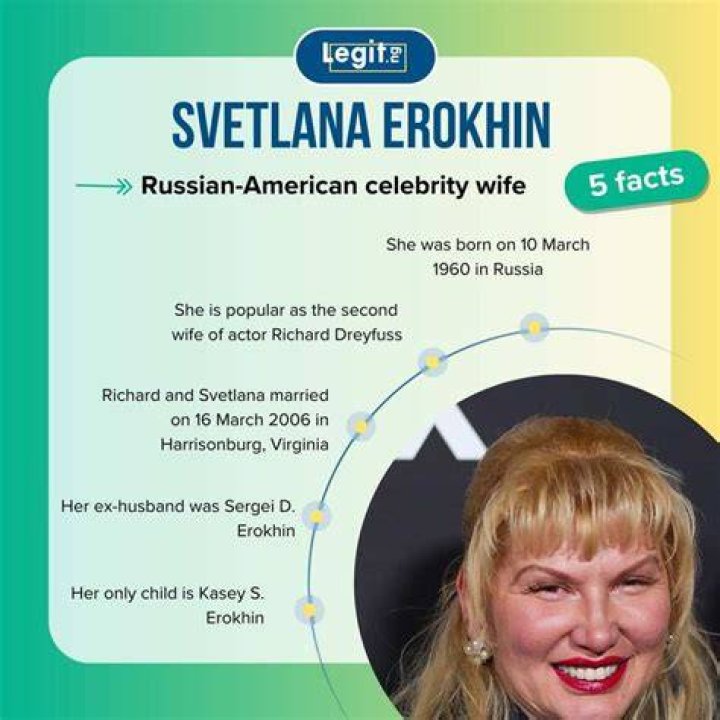 Svetlana Erokhin 5 facts About Richard Dreyfuss' Wife
