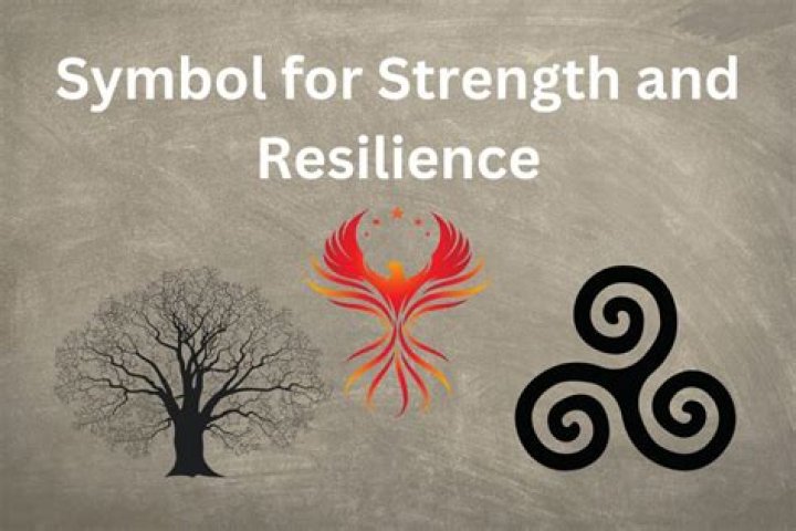 symbol for strength and resilience Google Search Strength tattoo