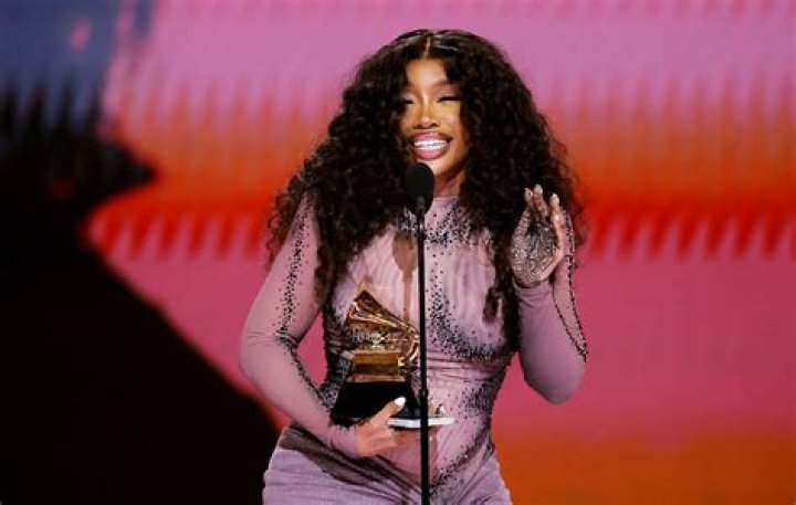 SZA's Measurements Bra Size, Height, Weight and More Famous Bra Sizes