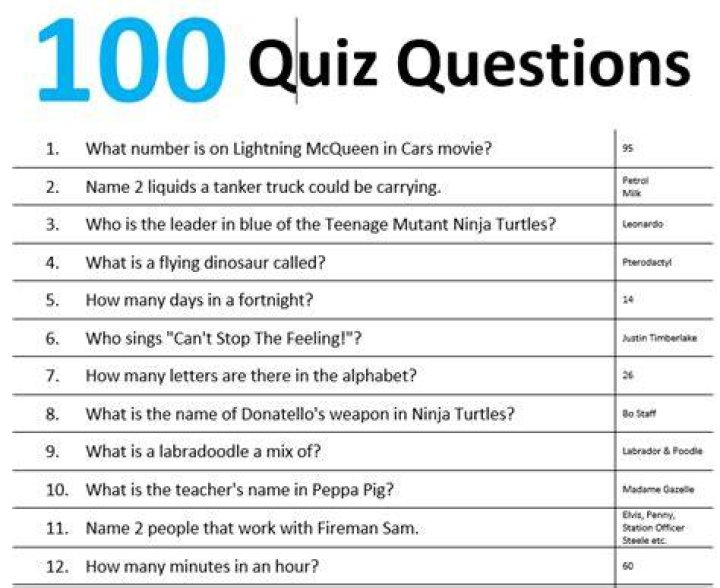 Table Quiz Questions Easy