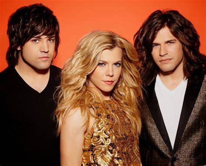THE BAND PERRY Booking Agency A to Z Entertainment, Inc.