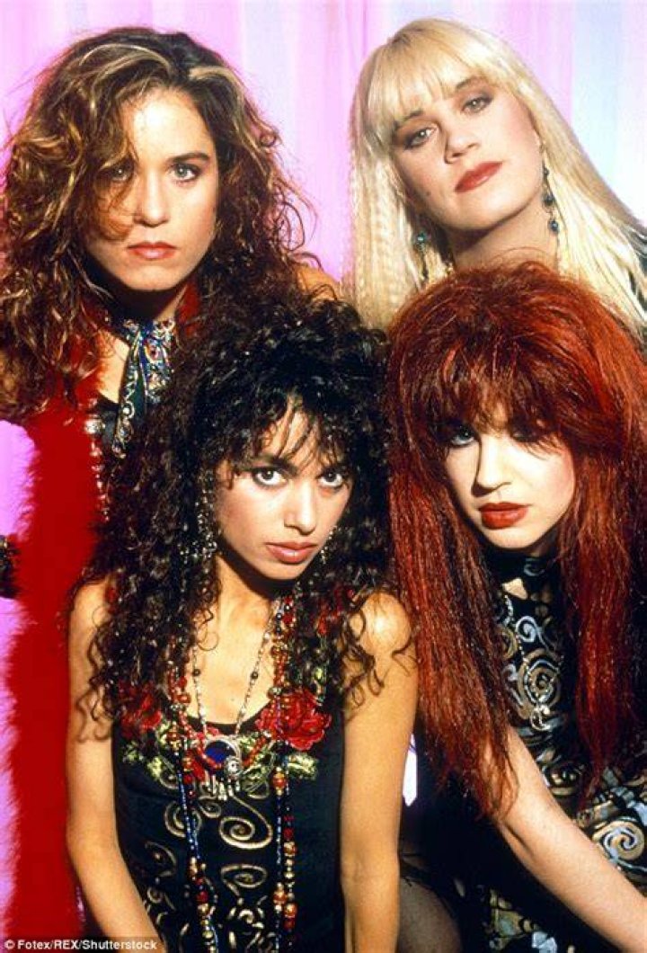 The Bangles showcase their youthful appearance Daily Mail Online